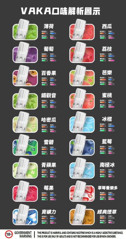 VAKA 七彩發光煙蛋