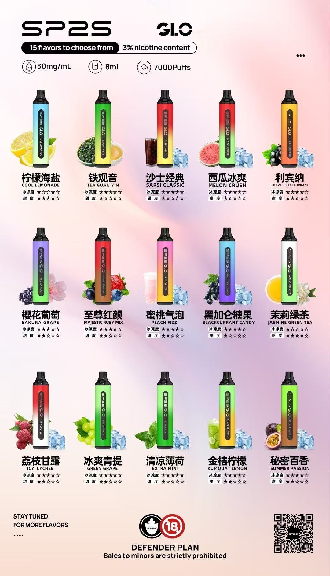 SP2S 7000 puffs 一次性抛棄式電子煙