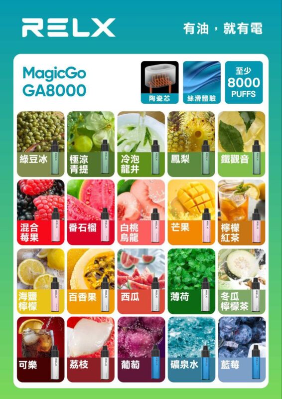 relx悅刻 8000口拋棄式一次性電子煙